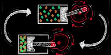 Quantum Computing Designs Ultra-Efficient Engines