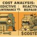 How Predictive Maintenance Dramatically Cuts Repair Costs